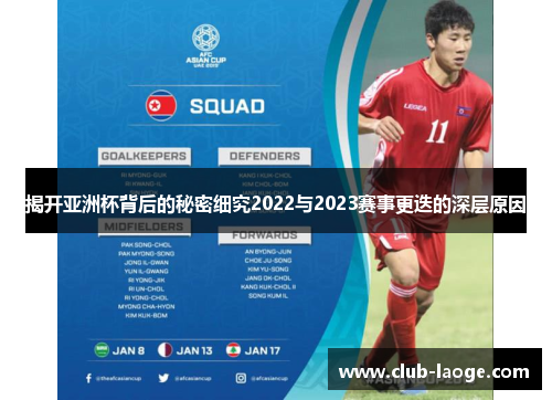 揭开亚洲杯背后的秘密细究2022与2023赛事更迭的深层原因 揭开亚洲杯背后的秘密细究2022与2023赛事更迭的深层原因