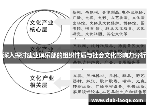深入探讨建业俱乐部的组织性质与社会文化影响力分析