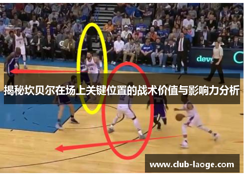 揭秘坎贝尔在场上关键位置的战术价值与影响力分析 揭秘坎贝尔在场上关键位置的战术价值与影响力分析