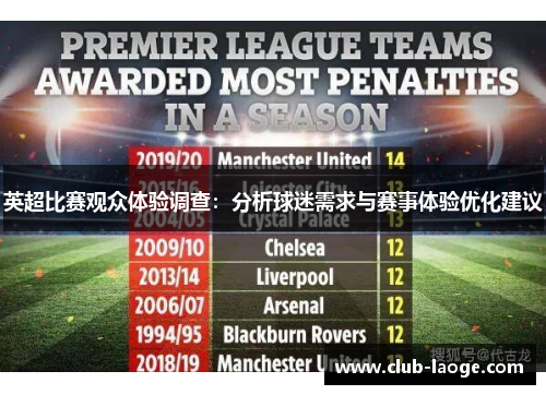 英超比赛观众体验调查：分析球迷需求与赛事体验优化建议
